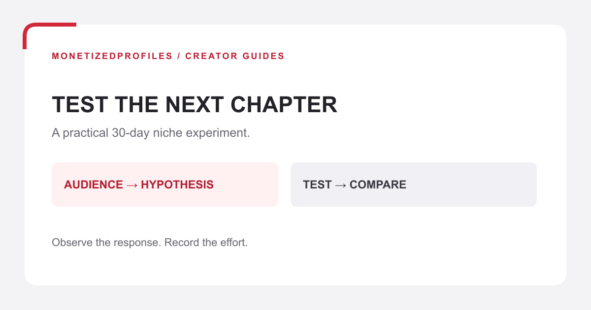 Niche experiment diagram: define the audience, form a hypothesis, test and compare; observe the response and record production effort.
