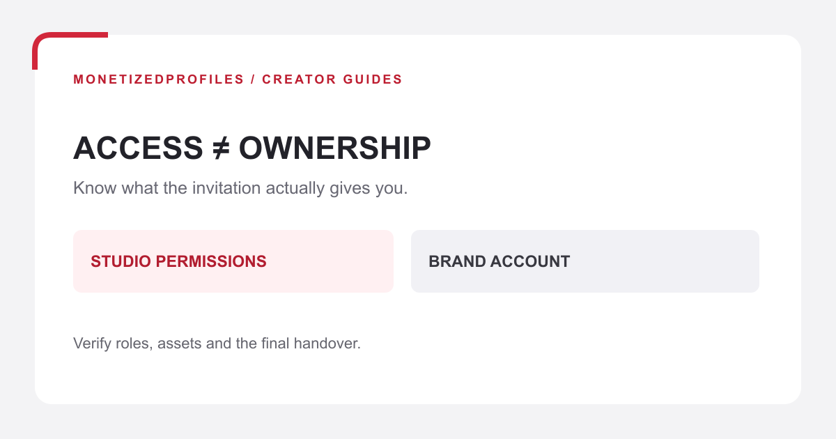 Diagram contrasting YouTube Studio permissions with Brand Account ownership, with a reminder to verify roles, assets and the final handover.